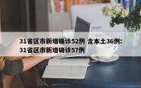 31省区市新增确诊52例 含本土36例:31省区市新增确诊57例