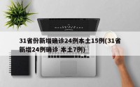 31省份新增确诊24例本土15例(31省新增24例确诊 本土7例)