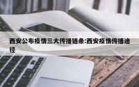西安公布疫情三大传播链条:西安疫情传播途径