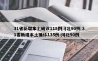 31省新增本土确诊115例河北90例 31省新增本土确诊135例:河北90例