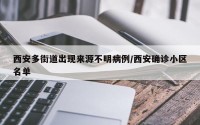 西安多街道出现来源不明病例/西安确诊小区名单