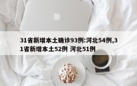 31省新增本土确诊93例:河北54例,31省新增本土52例 河北51例