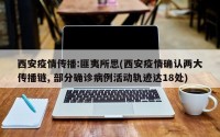 西安疫情传播:匪夷所思(西安疫情确认两大传播链, 部分确诊病例活动轨迹达18处)