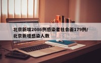 北京新增2086例感染者社会面179例/北京新增感染人数