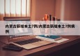 内蒙古新增本土7例/内蒙古新增本土7例病例