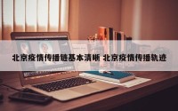 北京疫情传播链基本清晰 北京疫情传播轨迹