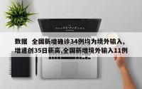 数据  全国新增确诊34例均为境外输入,增速创35日新高,全国新增境外输入11例