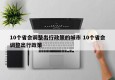 10个省会调整出行政策的城市 10个省会调整出行政策