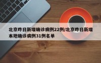 北京昨日新增确诊病例22例/北京昨日新增本地确诊病例31例名单