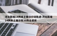 河北新增14例本土确诊行动轨迹:河北新增14例本土确诊和30例无症状