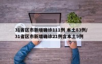 31省区市新增确诊111例 本土83例/31省区市新增确诊21例含本土9例