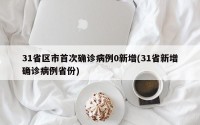 31省区市首次确诊病例0新增(31省新增确诊病例省份)