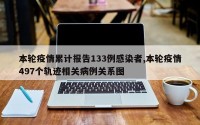 本轮疫情累计报告133例感染者,本轮疫情497个轨迹相关病例关系图