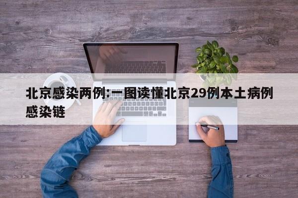 北京感染两例:一图读懂北京29例本土病例感染链
